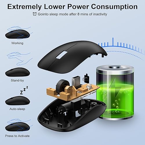 Miniatura 5 de Computadora portátil PC ratón inalámbrico, ratón inalámbrico para Dell, HP, 2.4 Ghz inalámbrico Ratones Mauser Inalambrico con receptor USB para