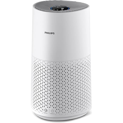 Philips AC1711 Purifies Rooms Up To 380 Sq ft 36 M Removes