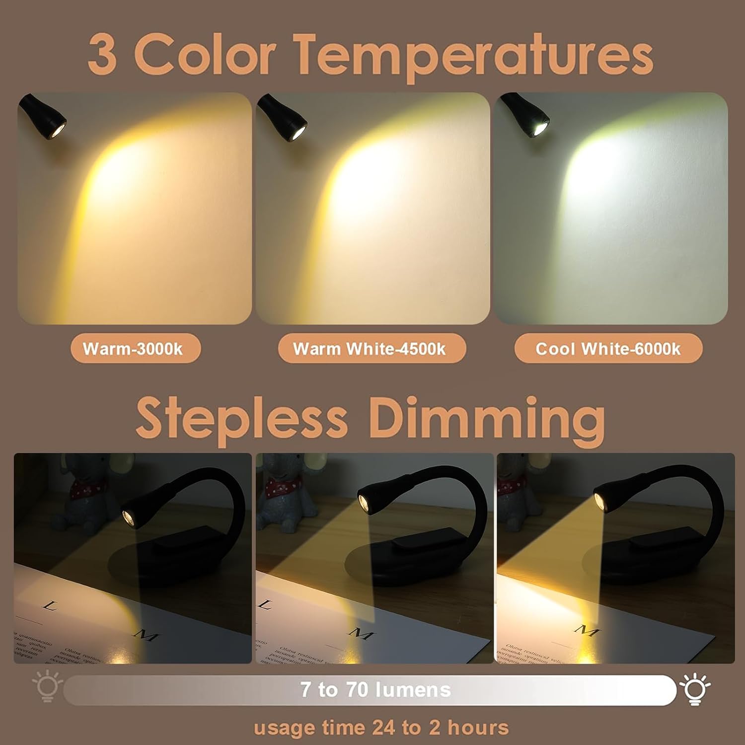 ZKLiLi Black Desk lamp Bedside Reading Light, USB Rechargeable Black Desk lamp, Men's and Women's Book Gift, Portable tri Color dimming LED Small Book Accessory Suitable for Reading Enthusiasts (02) Minimalist