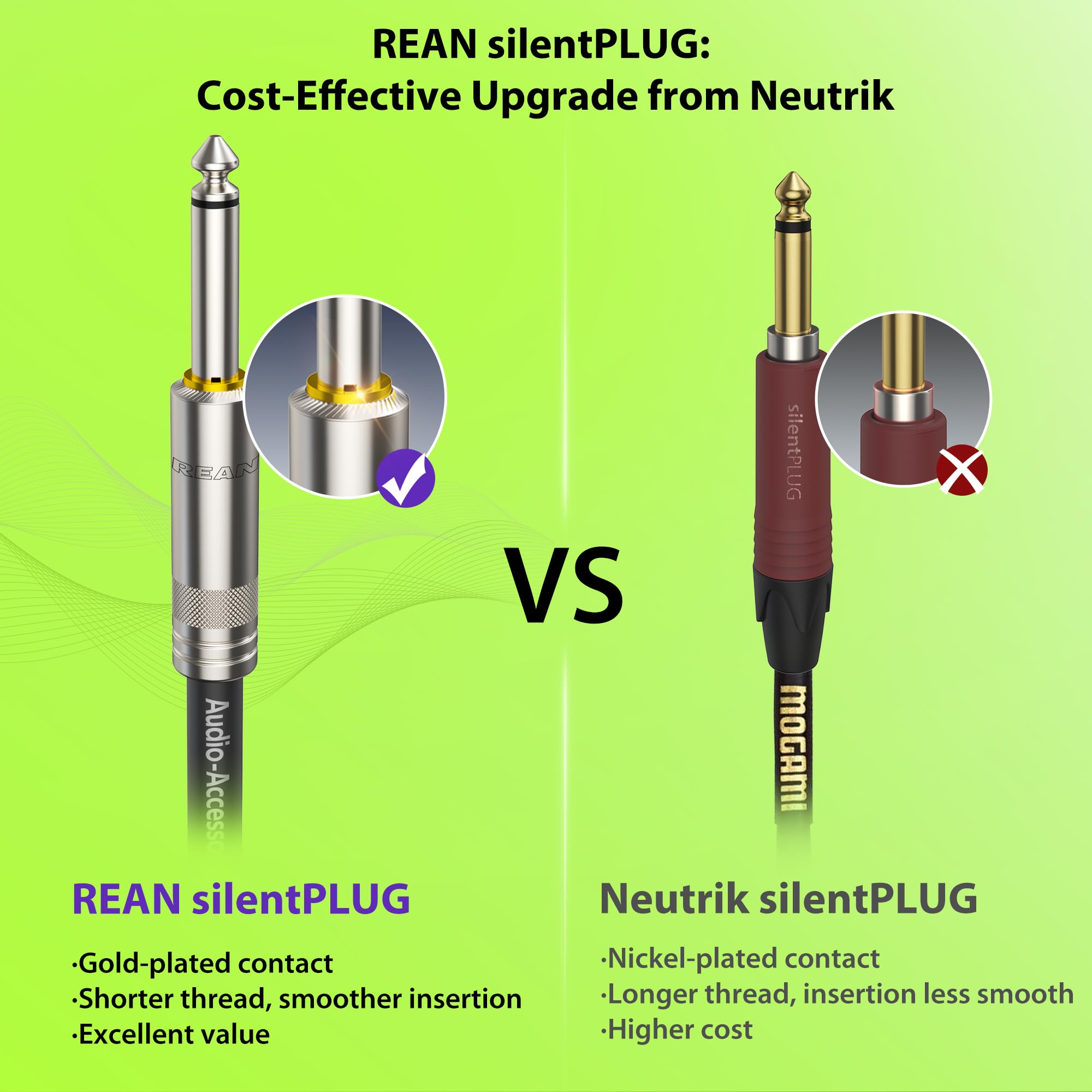 Neutrik REAN - Cable de guitarra silencioso de 25 pies, nailon reforzado con Kevlar, antitorceduras, silencio automático 20 AWG, 99.99% OFC 1/4, cable de amplificador blindado para bajo