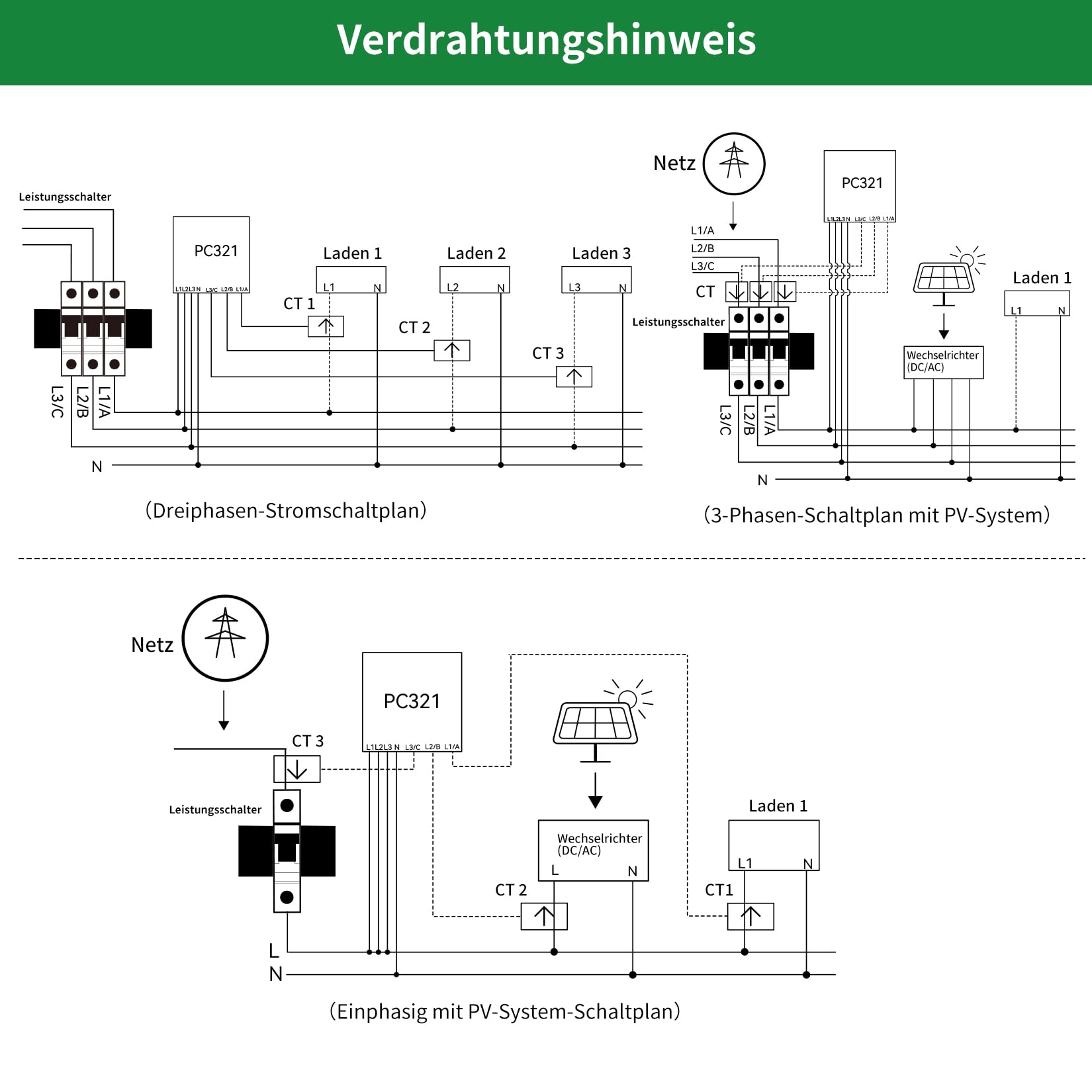 OWON 3-Phasen-WLAN-Smart-Home-Energiemonitor, 3-Phasen-Zangenmessgerät mit 3 200 A Schaltkreisstufen-Sensoren Echtzeit-Stromüberwachung | Solar-| Messgerät