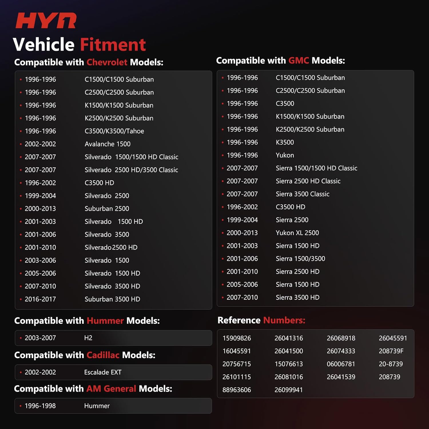 HYR Power Steering Pump with Reservoir Compatible with 1996-2017 Chevrolet GMC Silverado 1500 Classic Silverado 2500 Suburban 3500 HD Sierra 1500 Cadillac AM General Hummer H 2 Replace # 20-8739