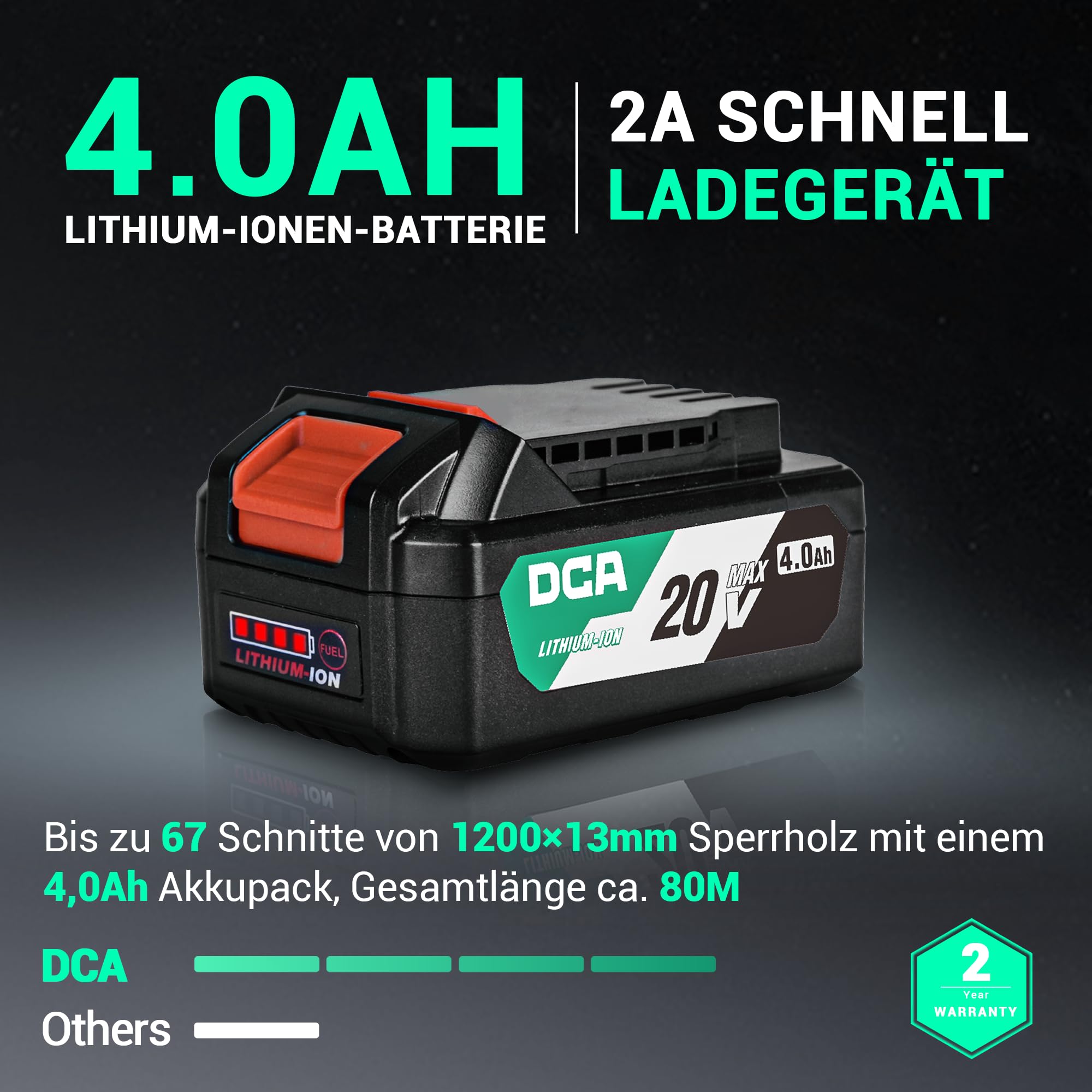 DCA Bezprzewodowa mini piła tarczowa z 2 prędkościami 6700/4200 obr./min, bateria 20 V 4,0 Ah, 3 ostrza Ø125 mm i prowadnica, głębokość cięcia 45 mm (90°)/33 mm (45°), do drewna, tworzywa sztucznego