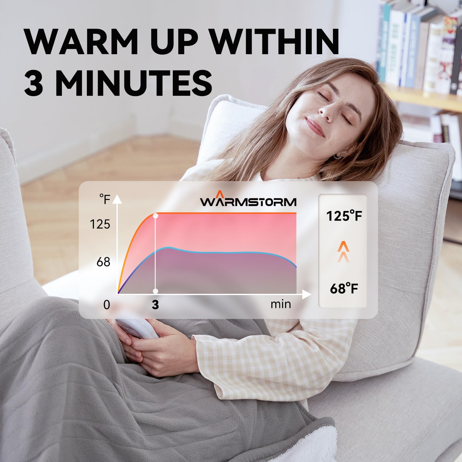 Warm Storm Heated Blanket Twin Size Sherpa & Polar Fleece Fast Heating Blanket with10 Heat Settings 1-12 Hours Timer, Electric Blanket Twin for Bed Office, Machine Washable, 62