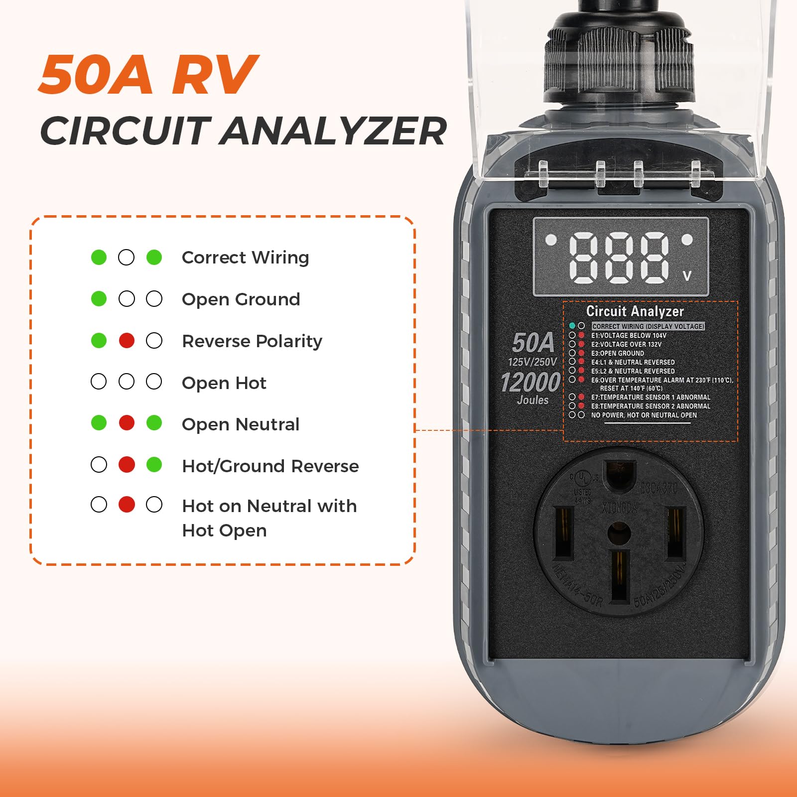 Perfect Vision PVSE10 Antenna Cable TV Surge Protector In-Line inline Coaxial