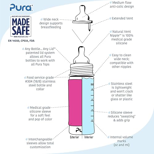 Miniatura 3 de Pura Kiki - Botella infantil de acero inoxidable de 9 onzas con manga, anticólicos, 100% sin plástico, certificado MadeSafe, silicona de grado