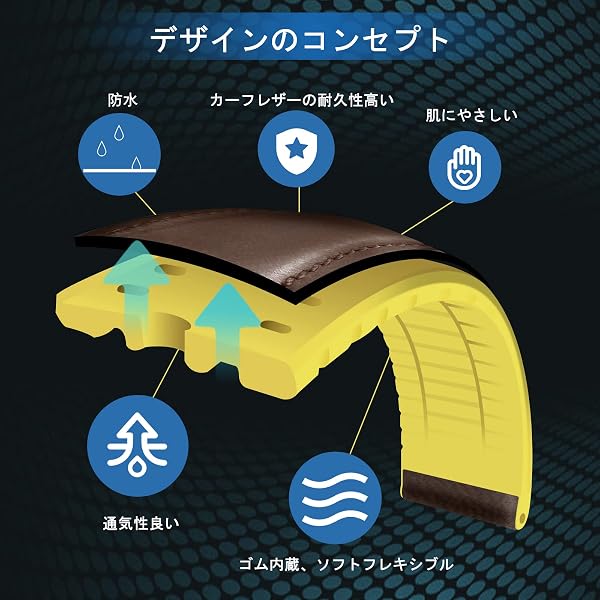 [BINLUN] 革時計ベルト クイックリリース オイルワックスレザー 腕時計バンド 内側シリコン製 通気性 ウォッチバンド 交換ベルト 男女兼用 20mm（ブラウン/シルバー バックル） - 4