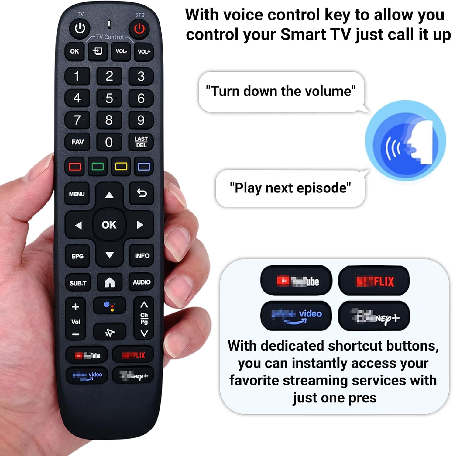 New Backlight V6 Plus Voice Remote Control, Compatible with vSeeBox V6 Plus, V5 Pro, V3 Pro, V3 Plus Models