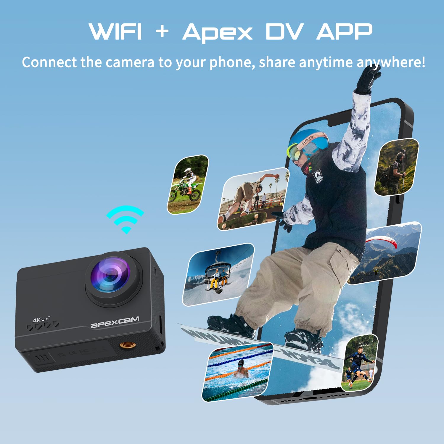 Apexcam M90 Action Cam 4K60FPS 64MP WLAN EIS Bildstabilisierung Sportkamera 40m Wasserdicht 8X Zoom 2.4G Fernbedienung 2x1350mAh Akkus