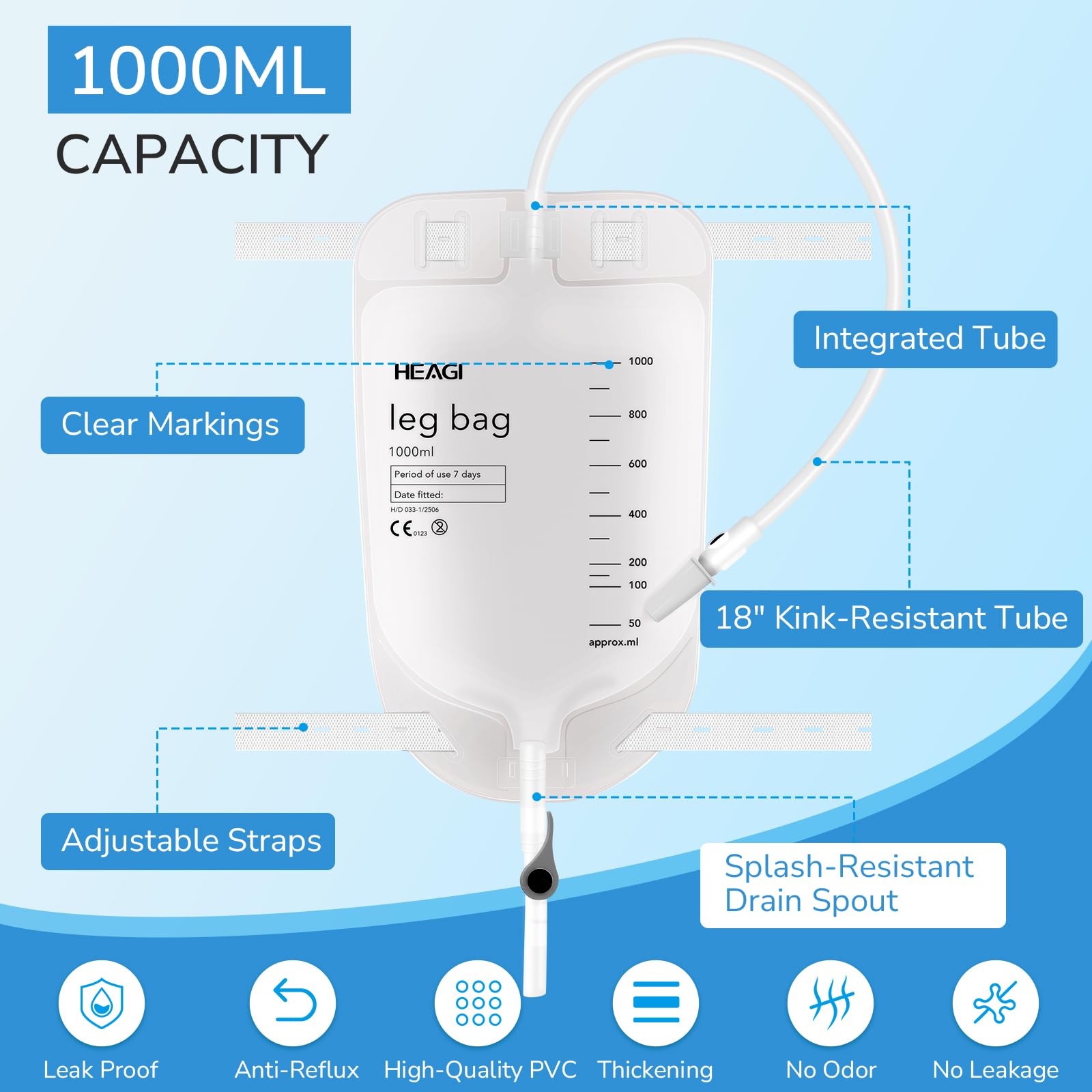 10 Stück Urinbeutel, 1000 ml Urinbeutel Beinbeutel mit Rückflussverhinderer, 45 cm Schlauch und verstellbaren Stoffgurten, Easy Flip Drain, Katheterbeutel für Männer und Frauen