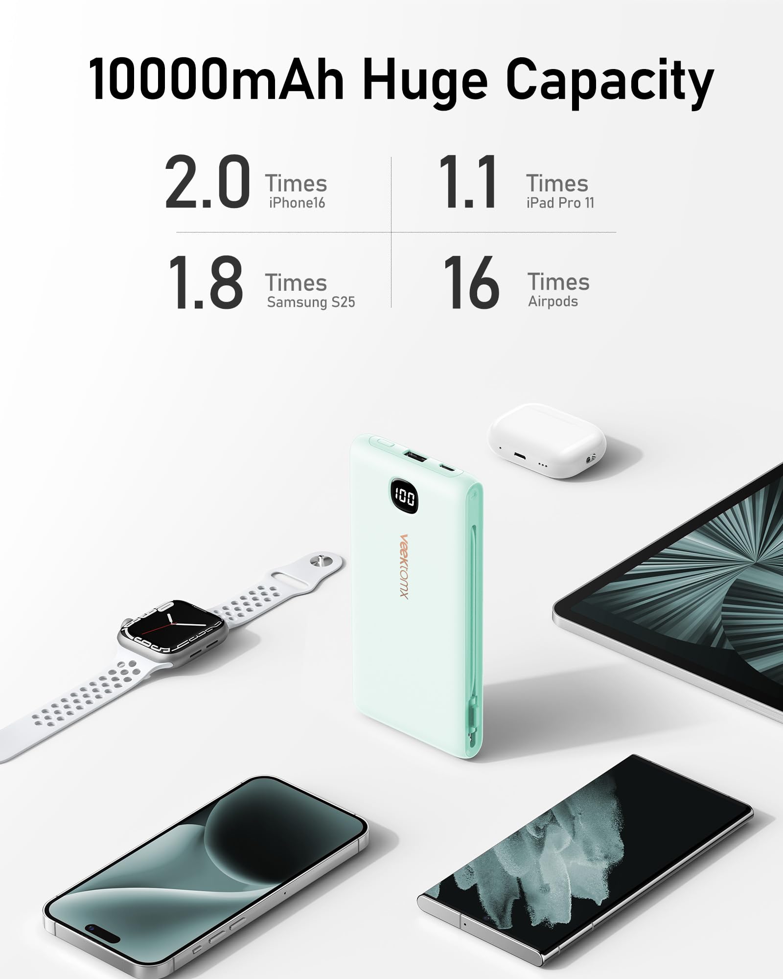 VEEKTOMX 10000mAh Portable Charger with Built-in Cables & Wall Plug view 4
