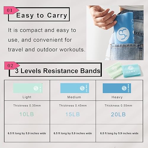 Miniatura 2 de Bandas de resistencia, bandas elásticas sin látex de 6.5 pies de largo, bandas de ejercicio para terapia física, yoga, pilates, rehabilitación,