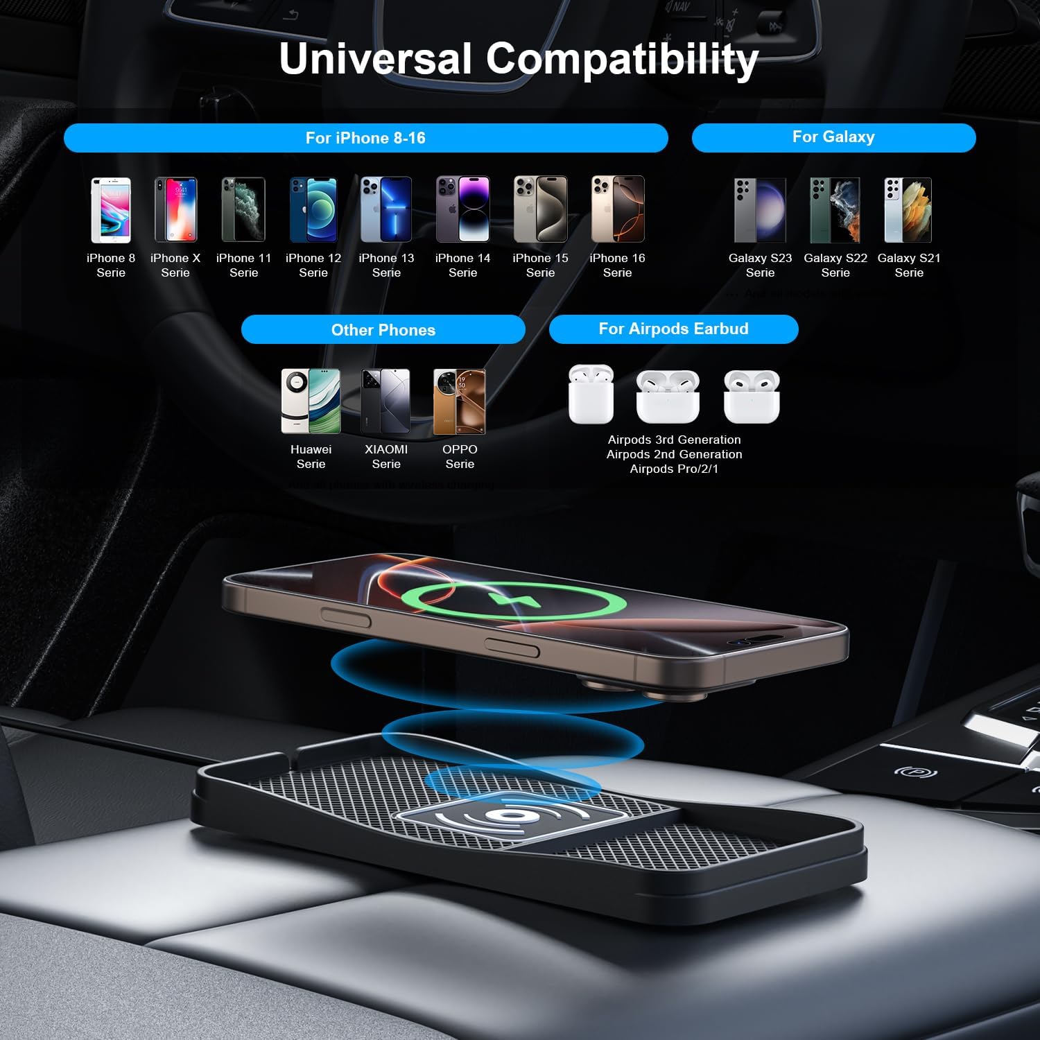 Stay Charged on the Go: Review of the 15W Fast Wireless Car Charger