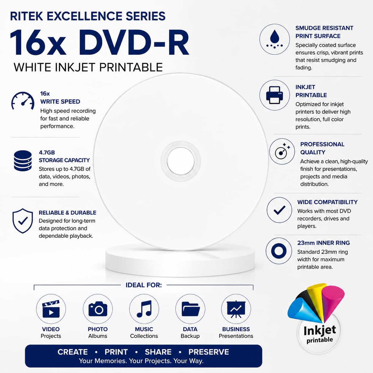 Ritek Lot de 5 DVD-R vierges imprimables à jet d'encre avec une vitesse d'écriture de 16x dans des pochettes en plastique avec rabat Blanc