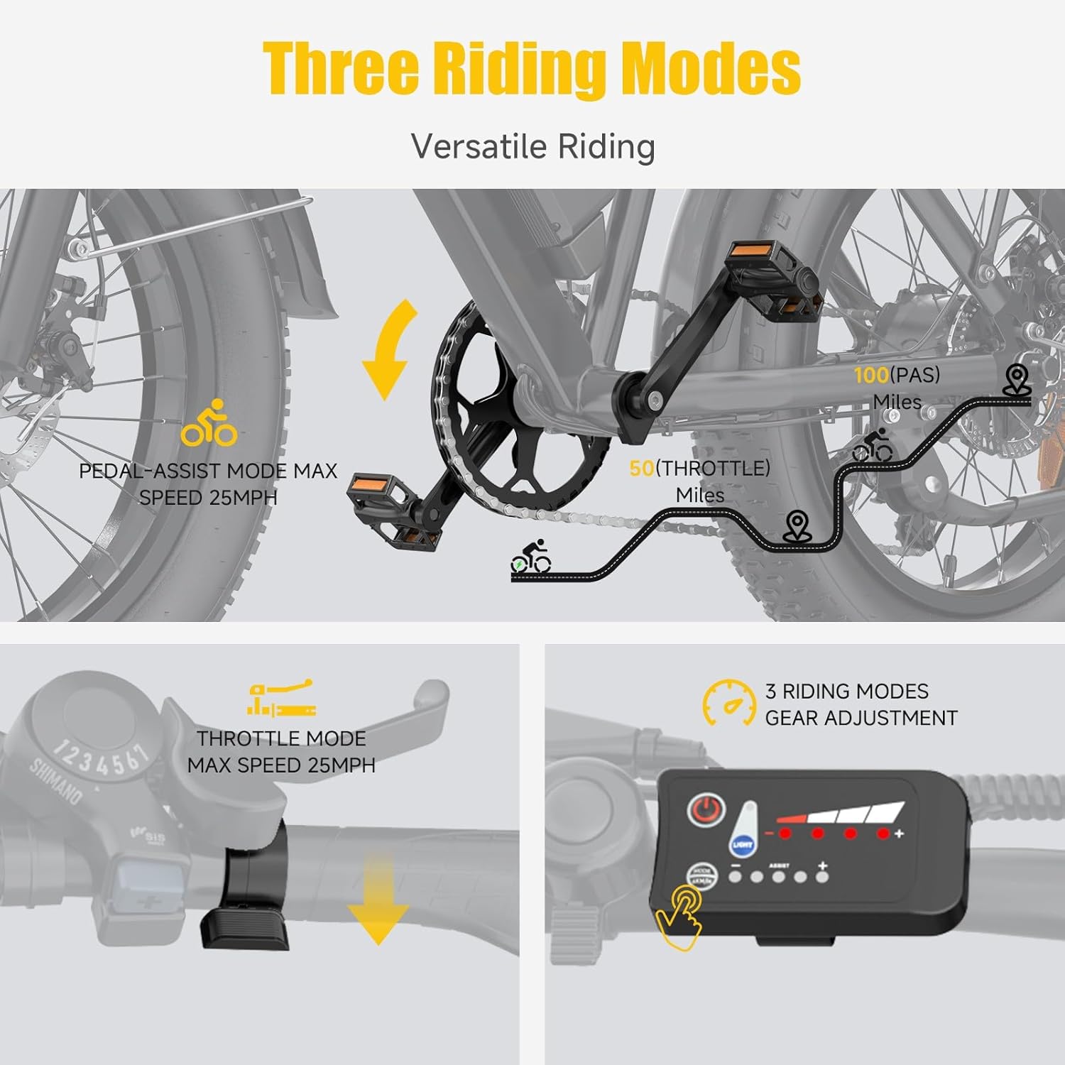 HiKeep Electric Bike for Adults - 28-40MPH Fat Tire Ebike 26 x 4 Inch, 48V 15.6AH/25Ah Removable Battery, Adjustable Suspension & Seat, LCD Display, All-Terrain Commuter E-Bike
