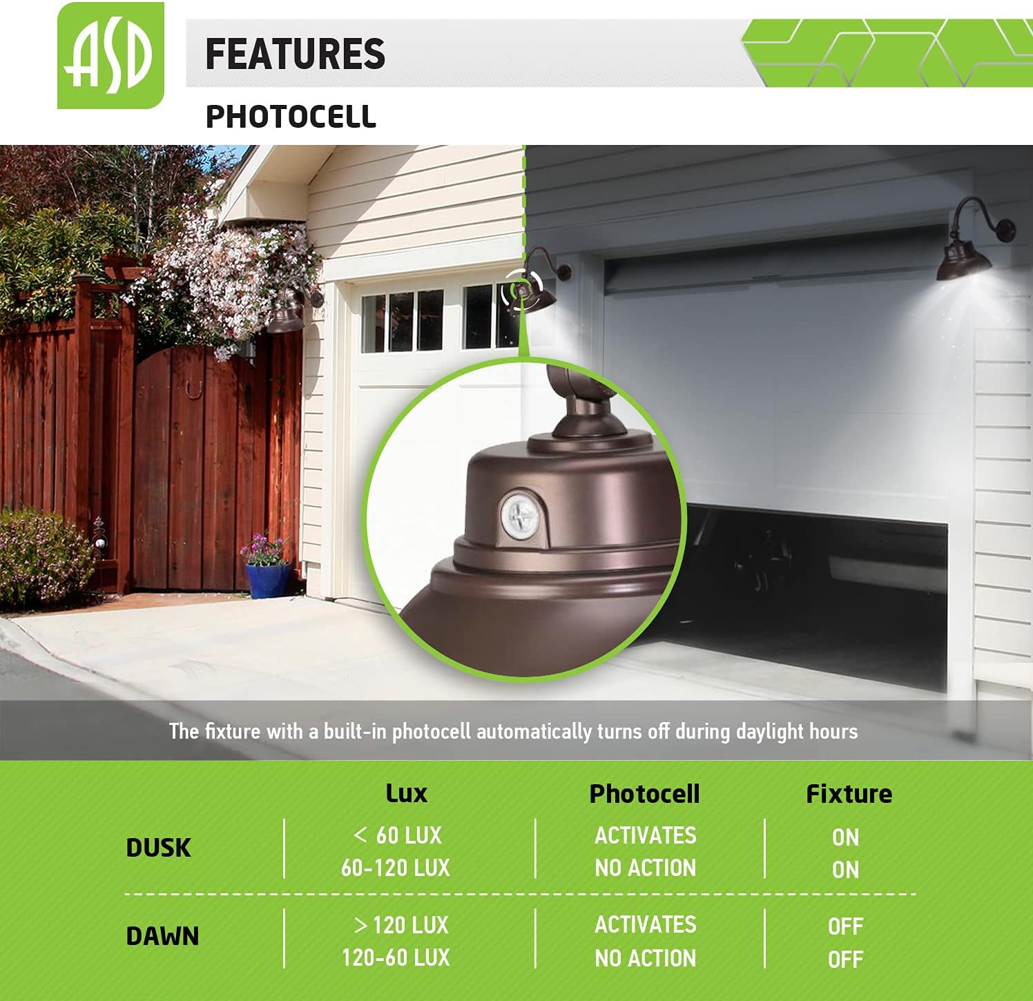 ASD LED Gooseneck Light 10" 25W with Photocell 5000K Bronze