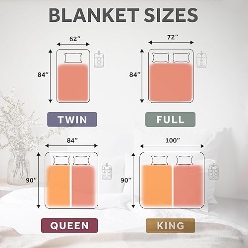 Miniatura 8 de Sunbeam Loftec - Manta eléctrica eléctrica con conexión Wi-Fi, 10 ajustes de calor, apagado automático de 10 horas, calentamiento rápido, manta de