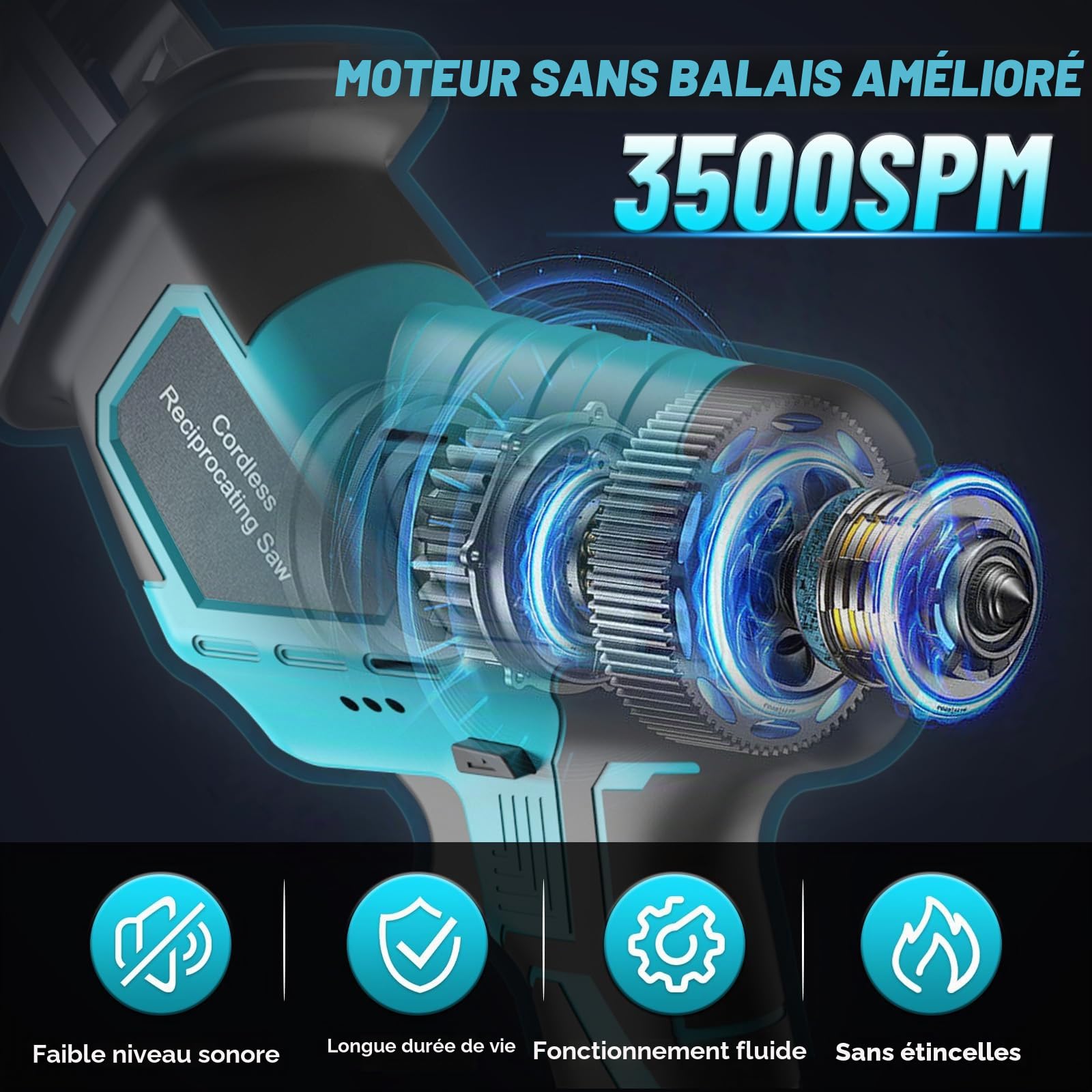 Yofuly Scie Sabre sans fil Compatible avec Batterie Makita 18V, 6 Vitesse Variable 3500SPM Changement de Lame sans Outil, Scie Egoîne avec 2 * 3000Ah Batterie, 4 Lames de Scie pour le Bois/Métal