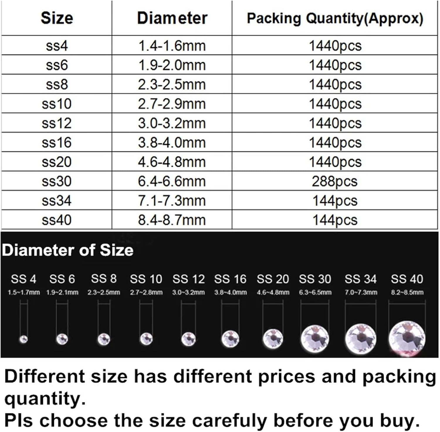 Mix Size Glitter Hot Fix Rhinestones Glass Iron On Strass Diamond DIY Crystals for Vestidos(Ceramic White,SS30-288pcs)