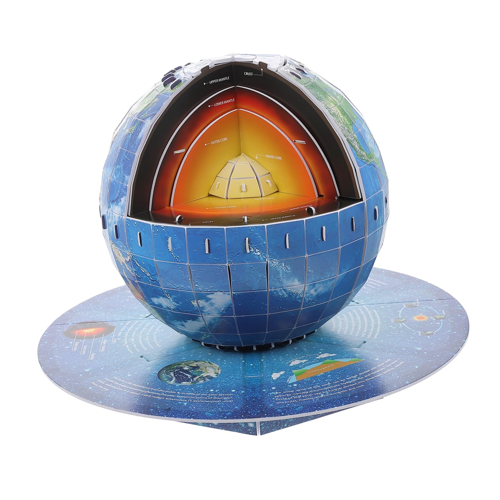 Puzzle 3d Struttura della Terra, in Carta Blu