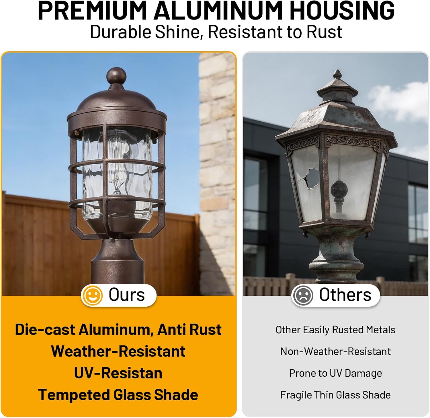 Outdoor Post Lights Lamp Post Light Fixture with Water Ripple Glass Industrial Lantern Cage, Pillar Pole Lights Outdoor Light Posts for Outside Yard Garden