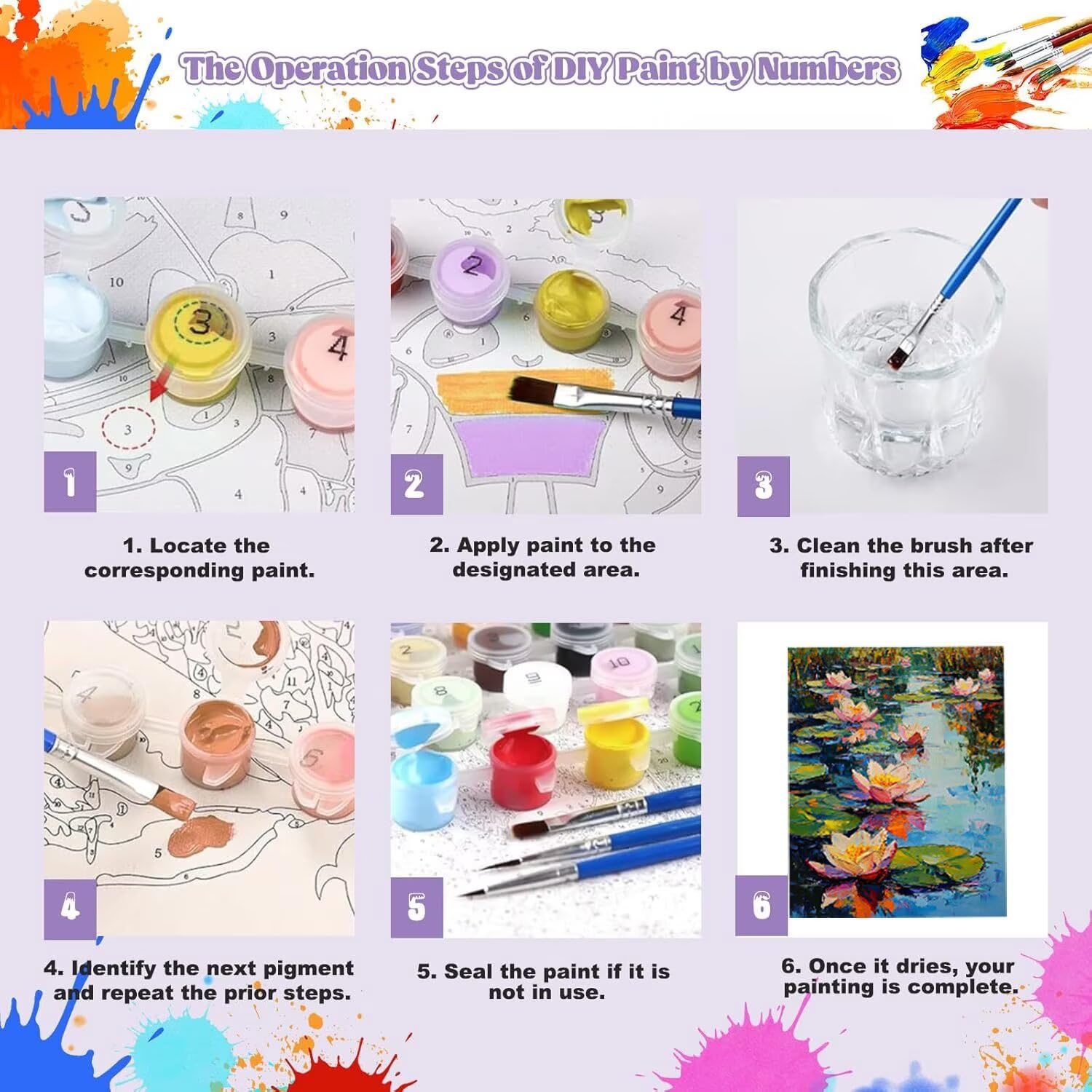 WEISHIWE Nénuphar Peinture Numero Adulte Kits, 80x100cm m-920