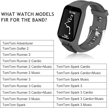 tomtom runner 3 band