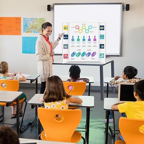 Miniatura 4 de IKAYAS - Paquete de 2 tableros de póster triples de 48 x 36 pulgadas, tableros blancos de una sola cara, tableros de exhibición de feria de