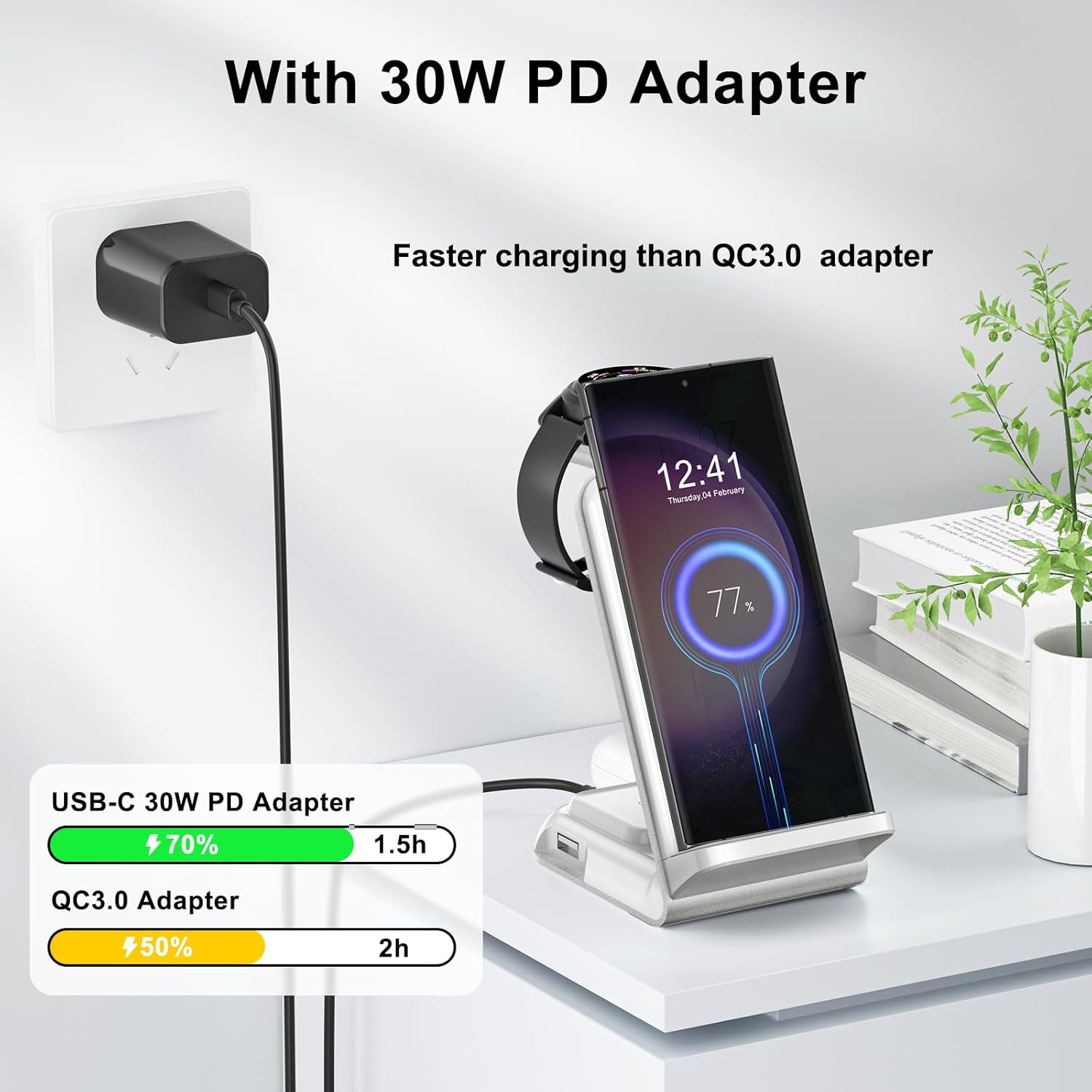 Wireless Charging Station for Samsung - Fast Charging Wireless Charger for Galaxy S23 Ultra/S23/S23+/Z Flip/Fold 5/4/3/iphone/Android Phones, Galaxy Watch 6/5 Pro/5/4/3 & Buds.(White)
