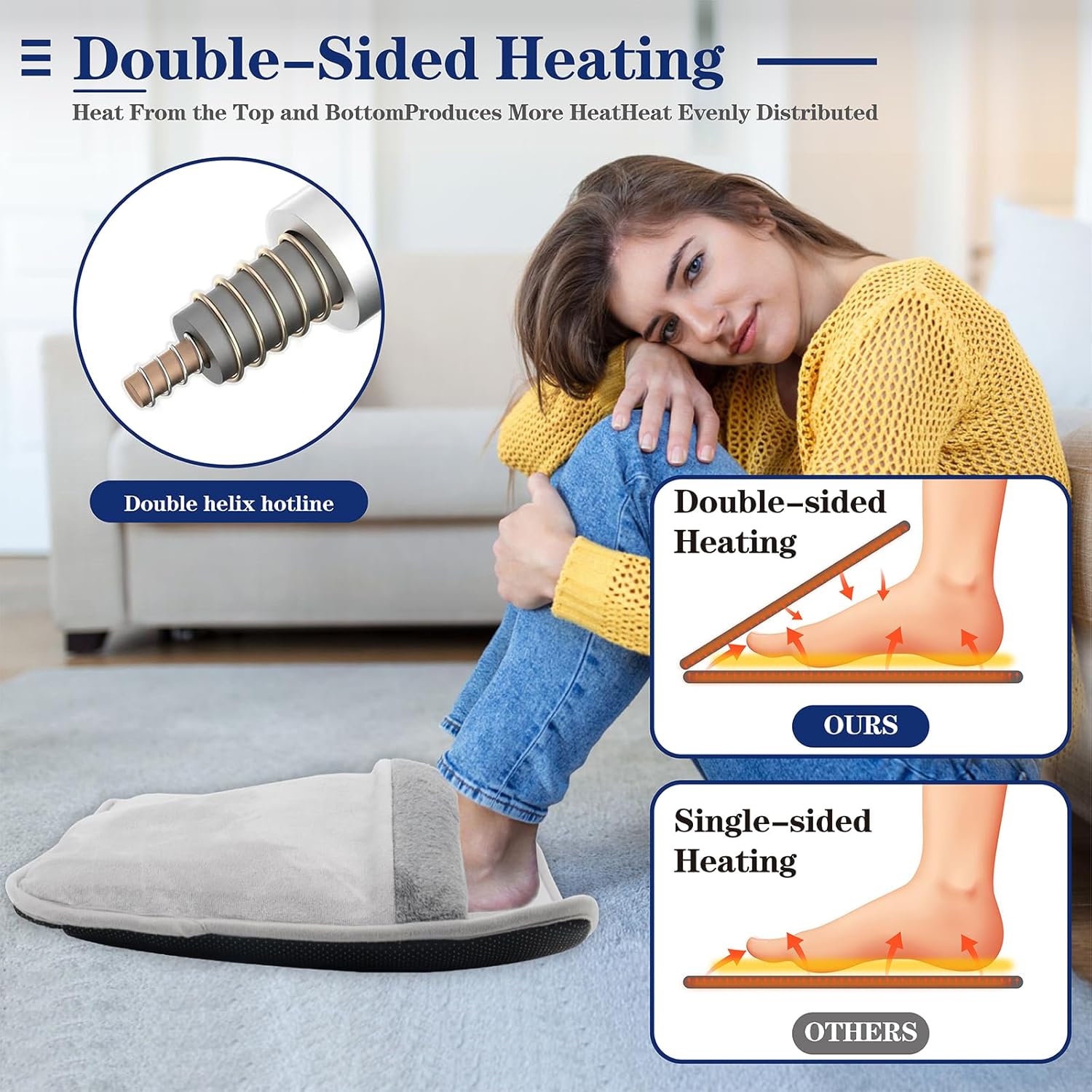 Double Sided Electric Foot Warmer with LCD Display, 6 Heat Settings & 3 Timer, Fast Heating Feet Heating Pad with Auto Shut Off, Non-Slip & Machine Washable Plush, Under Desk for Office/Home/Bed-Gray