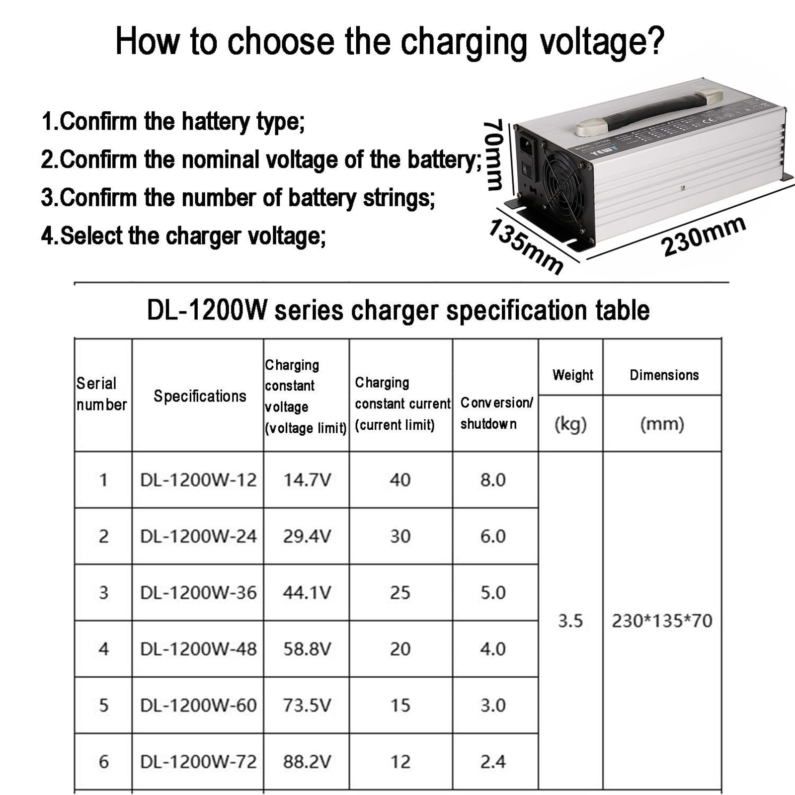 Cargador de batería de 12 V/24 V/36 V/48 V/60 V/72 V Cargador de montacargas eléctrico de 1200 W con Conector Anderson de 120 A/175 A/350 A