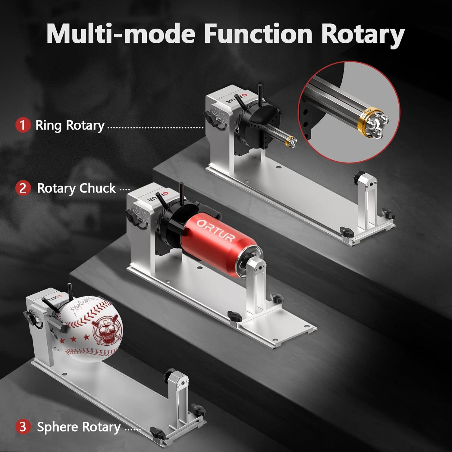 Three modes of ORTUR YRC1.0: Ring Rotary, Rotary Chuck, and Sphere Rotary