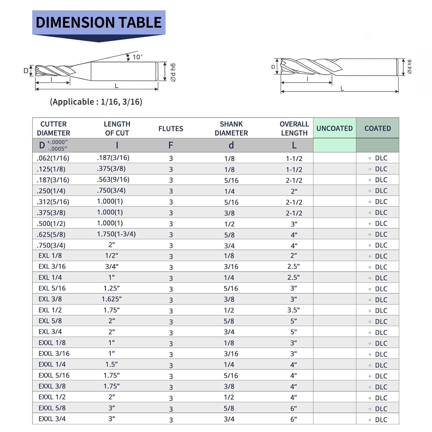 3 Flutes Carbide Milling Cutter Aluminum Cutter Tungsten End Mill Dlc Coating Teeth Tool Key