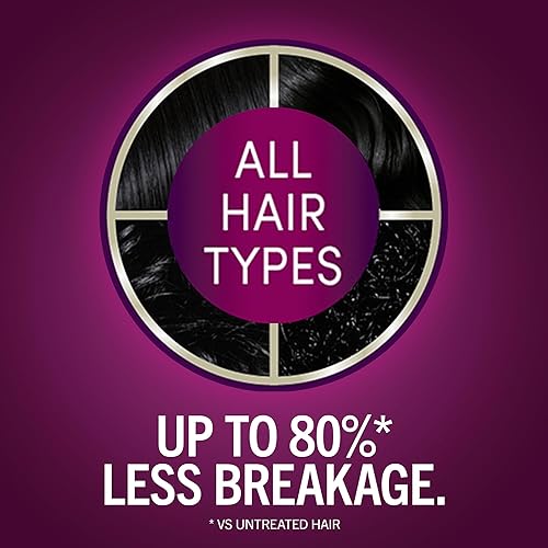 Vista 174 de Schwarzkopf con queratina color para el cabello