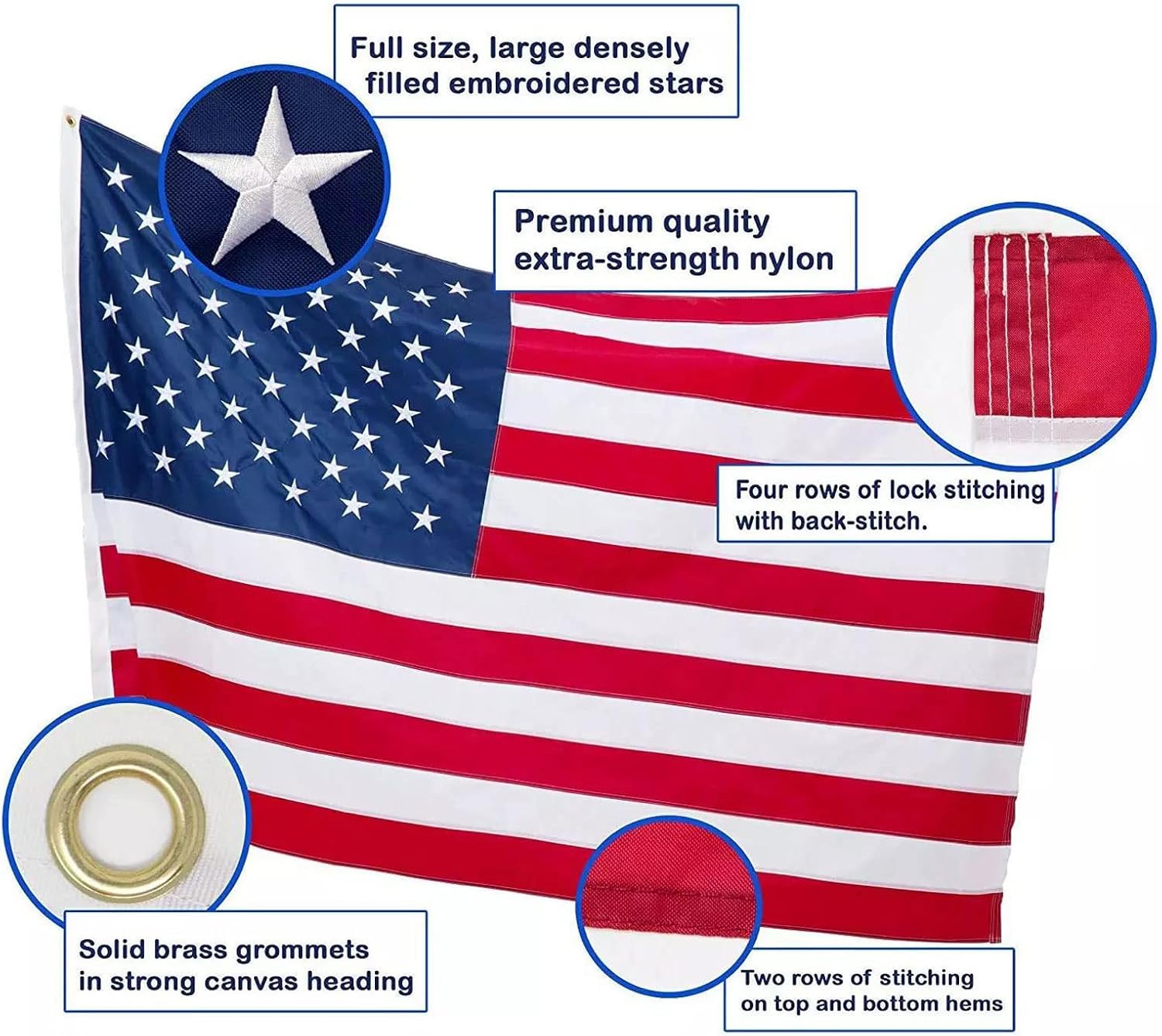 USA Flag Co. American Flag 3x5 foot | Heavy Duty Polyester, Embroidered Stars, Sewn Stripes, Brass Grommets
