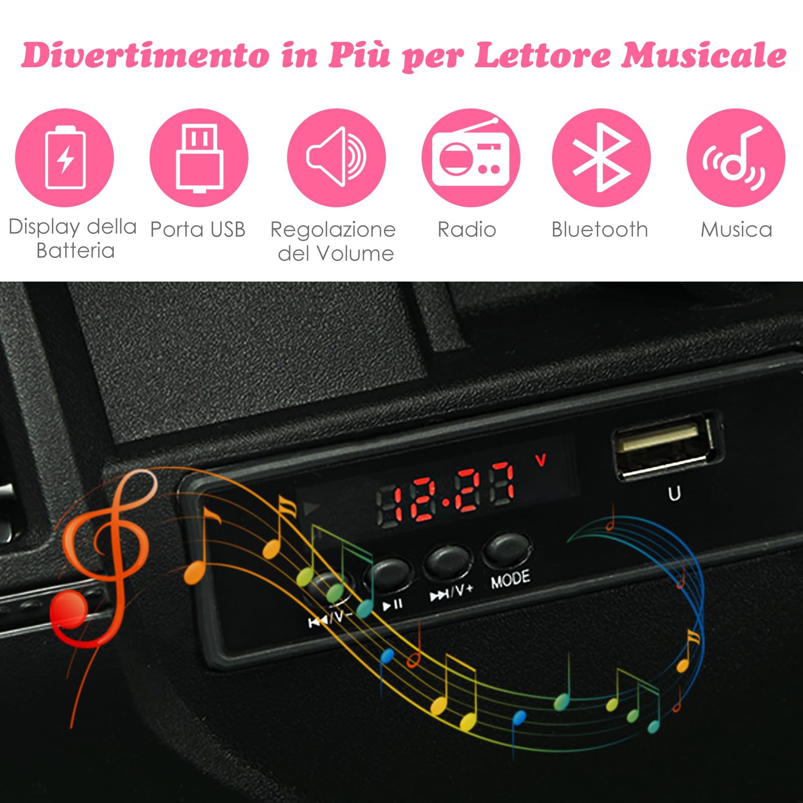 COSTWAY 12V Auto per Bambini con Telecomando, Macchina Elettrica con 2 Posti Musica Porta USB e Luce, Velocità Regolabile 2,6-6km/h, per 3-8 Anni (Rosa)