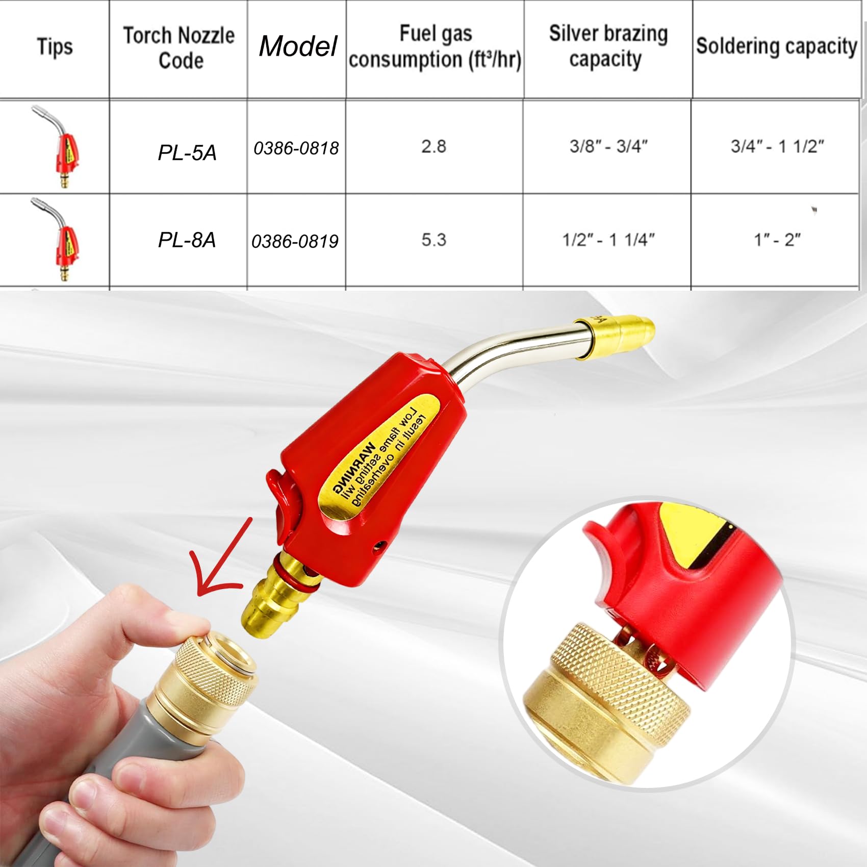 0386-0819 PL-8A Self Lighting turbo Torch Tips for Welding/Brazing