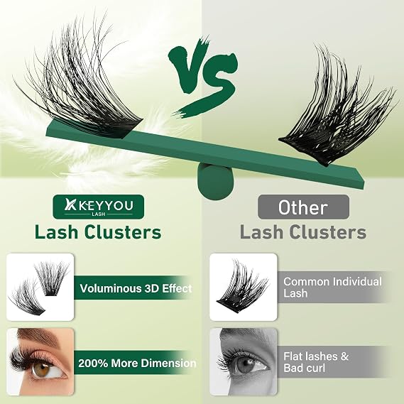 KEYYOU Lash Clusters 3D Effect 100D Wispy Lashes Individual 9-18MIX