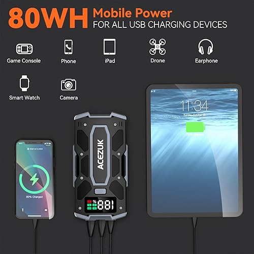 Miniatura 4 de ACEZUK Arrancador de batería de automóvil 5000A (10.0L Gas8.0L Diesel), batería portátil de arranque de coche con cables de puente inteligentes