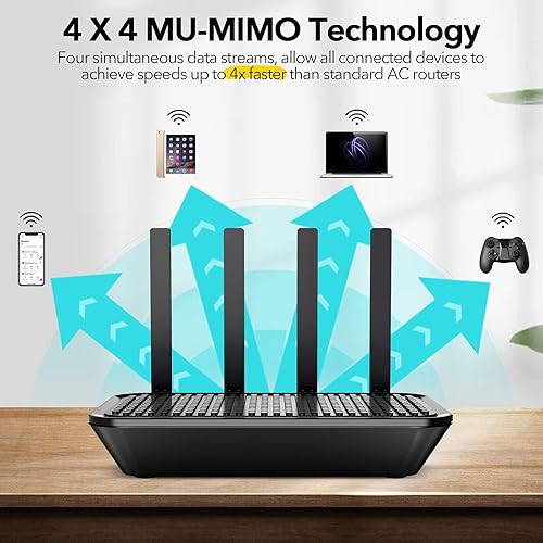 Miniatura 2 de WiFi Router- AC2100 Dual-Band Smart Wi-Fi Router Upgrades to 2033 Mbps (5G) High-speed, Features MU-MIMO, 4 Gigabit LAN Ports, ONE SSID, Parental