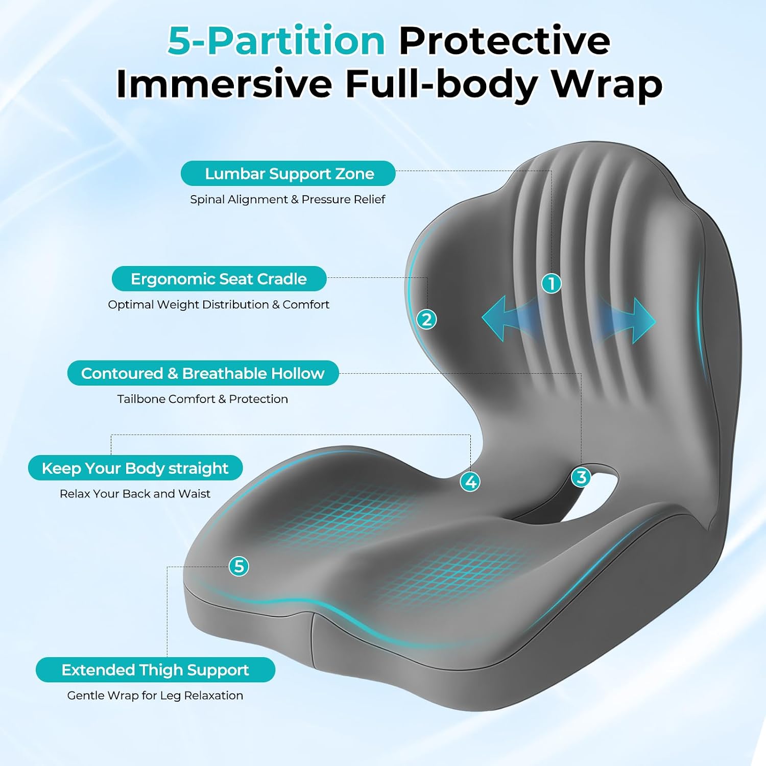 Memory Foam Seat Cushion with Lumbar Support Pillow for Truck Driver, Ergonomic L-Shaped Car Seat Cushion for Tailbone Pressure Relief, Non-Slip Chair Pad for Long Driving, Gray image 5