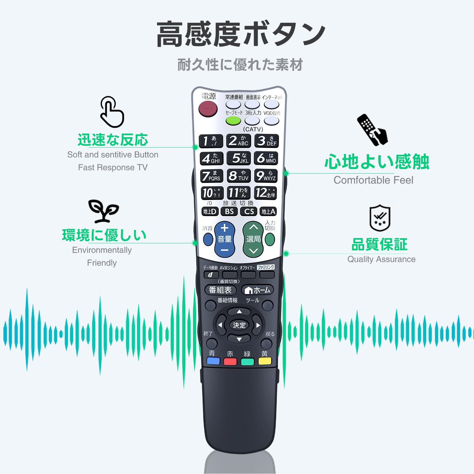 Amazon | テレビリモコン GA835WJSA for SHARP シャープリモコン