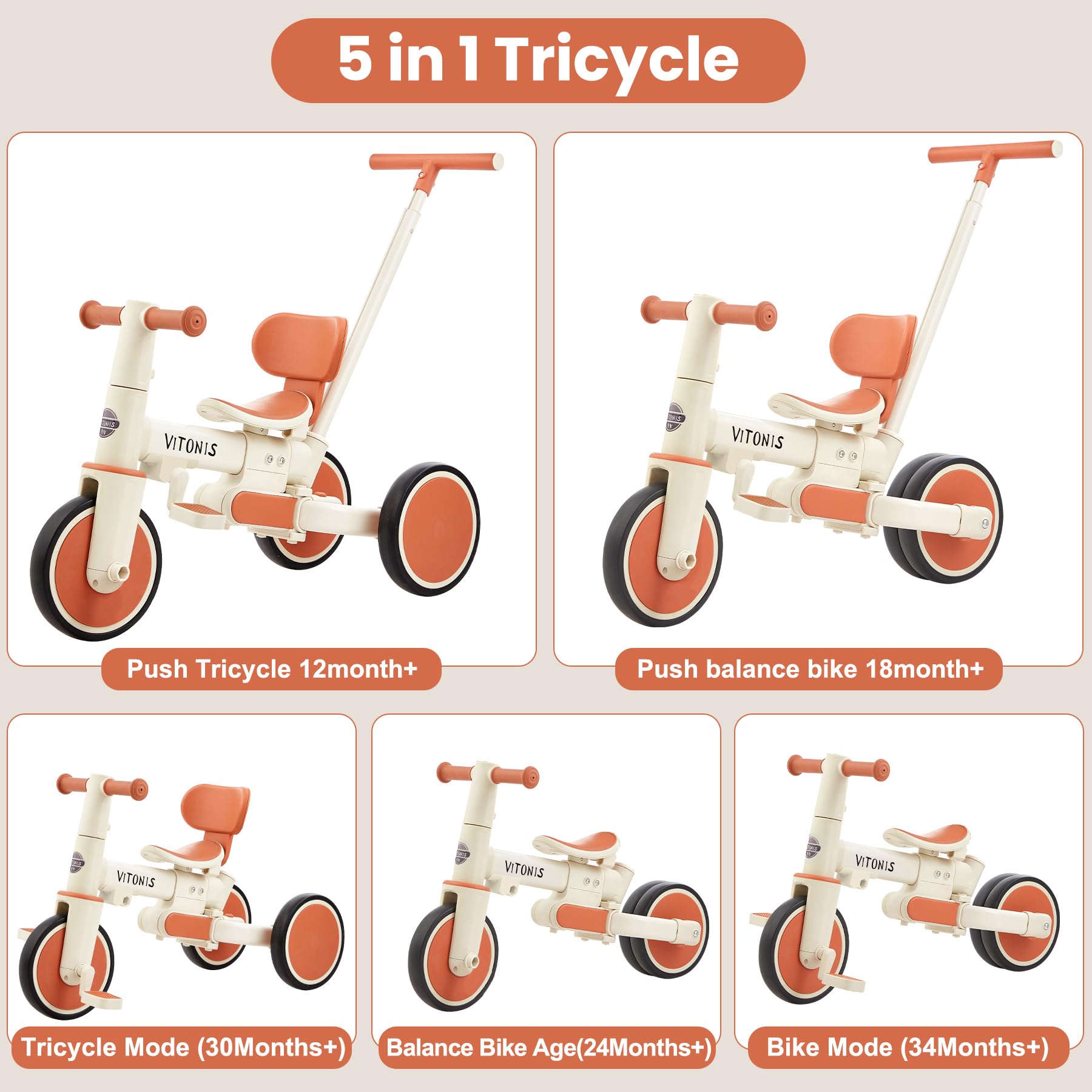 VITONIS bicicletta senza pedali da 1 anno, triciclo 5 in 1 con barra di spinta per bambini, girello per bambini da 1 a 4 anni Regali e giocattoli (beige)