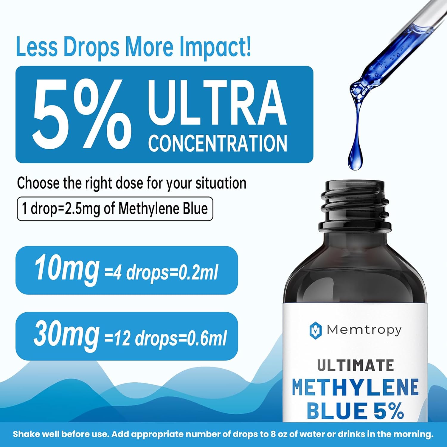 Methylene Blue Pharmaceutical Grade 4.06 fl oz (120 mL), 99% Purity Supplement for Humans, Formaldehyde-Free, Alcohol-Free, Glass Bottle
