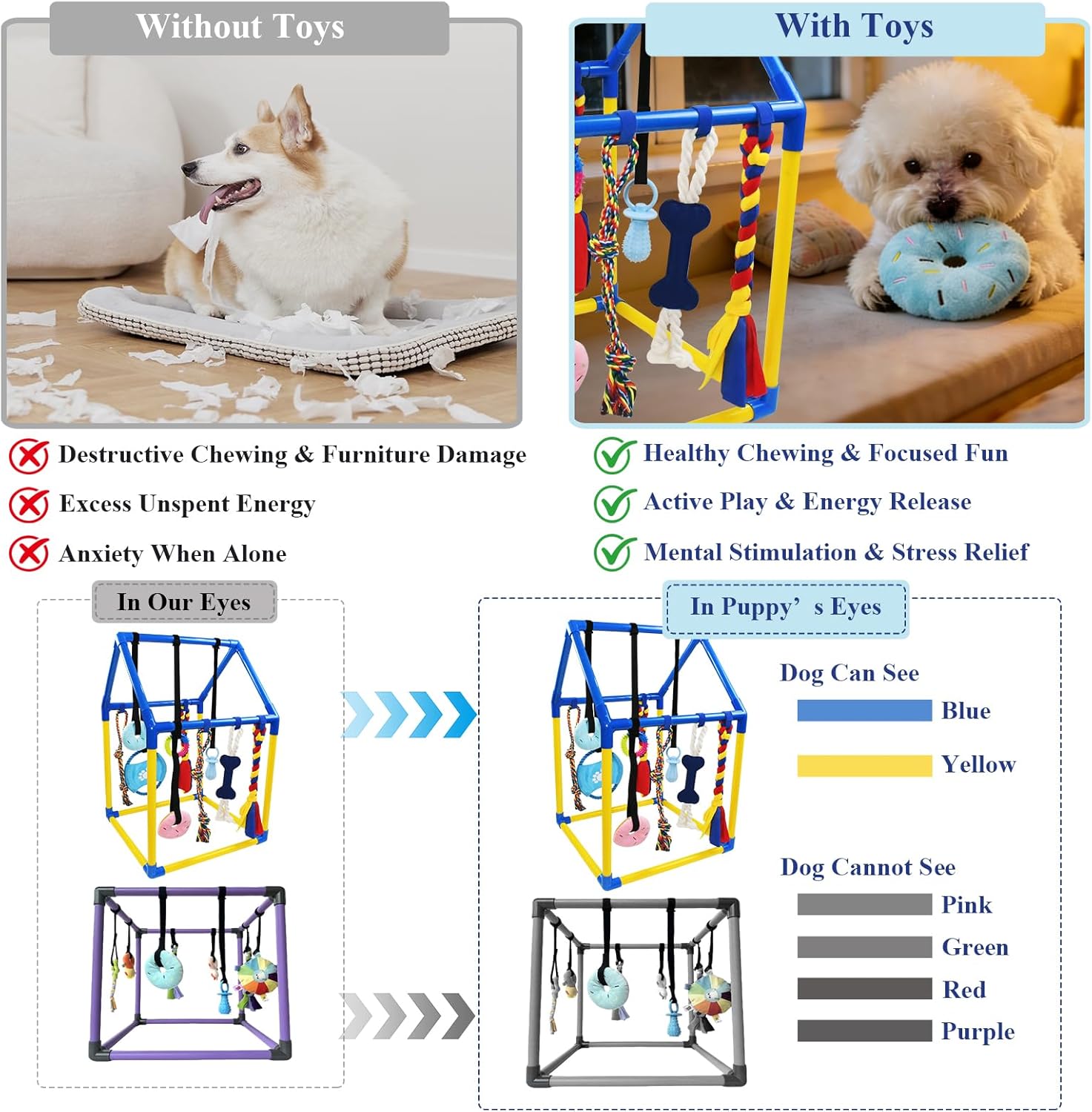 ASOCEA Puppy Play Gym for Small Dogs – Interactive Jungle Gym with 10 Hanging Toys, Adjustable Height, Safe PVC Frame for Indoor Puppy Entertainment, Teething & Mental Stimulation