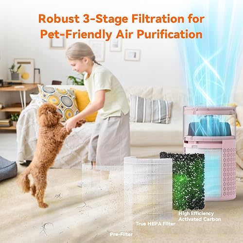 Miniatura 4 de AIRROMI Purificador de aire para dormitorio con filtro HEPA 3 en 1, purificador de aire para mascotas para el hogar, olor a orina de gato, cubre