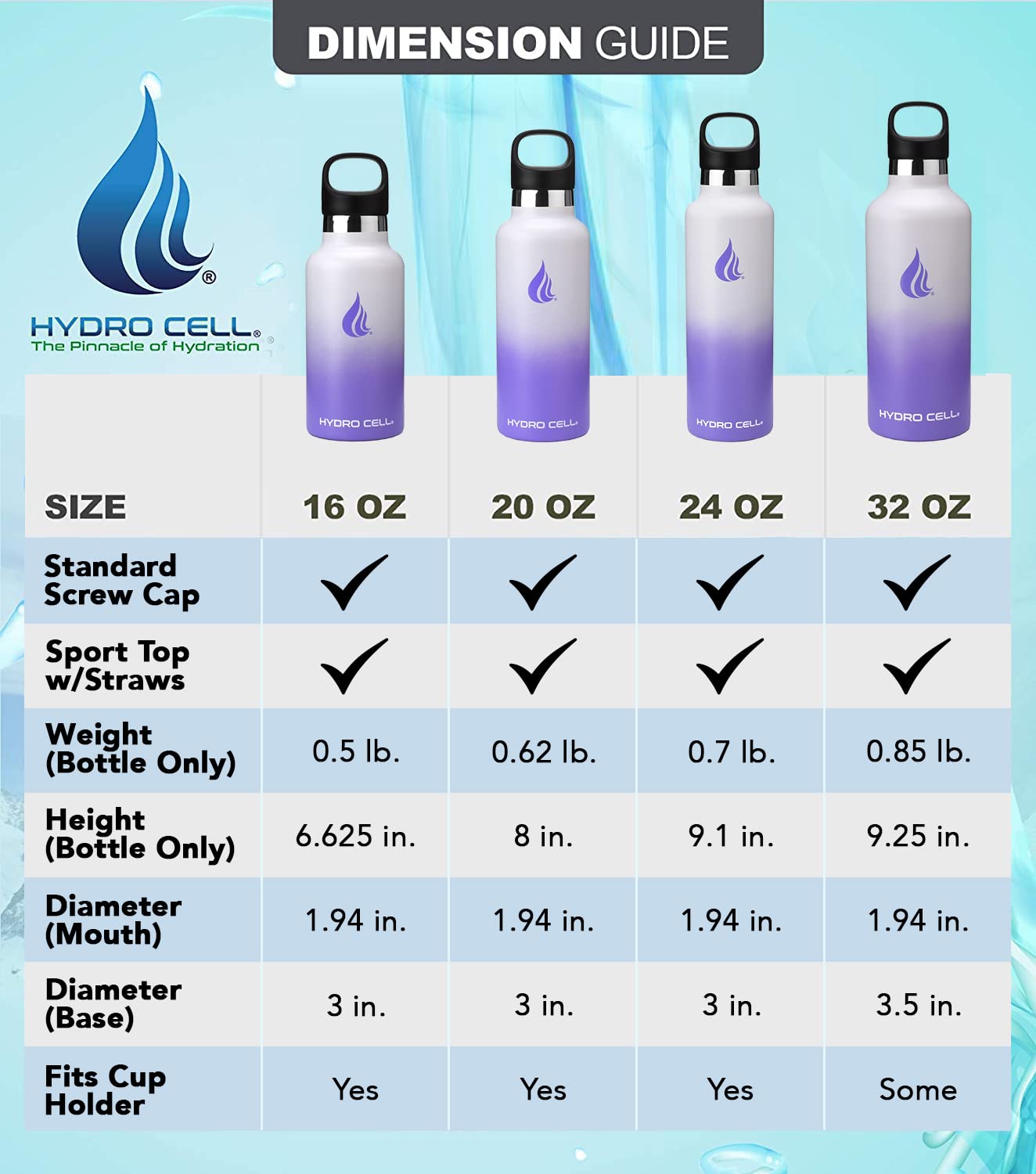 HYDRO CELL Botella de agua de acero inoxidable con sorbete y tapa de boca estándar, mantiene los líquidos calientes o fríos, con doble pared aislada al vacío, a prueba de sudor, diseño deportivo