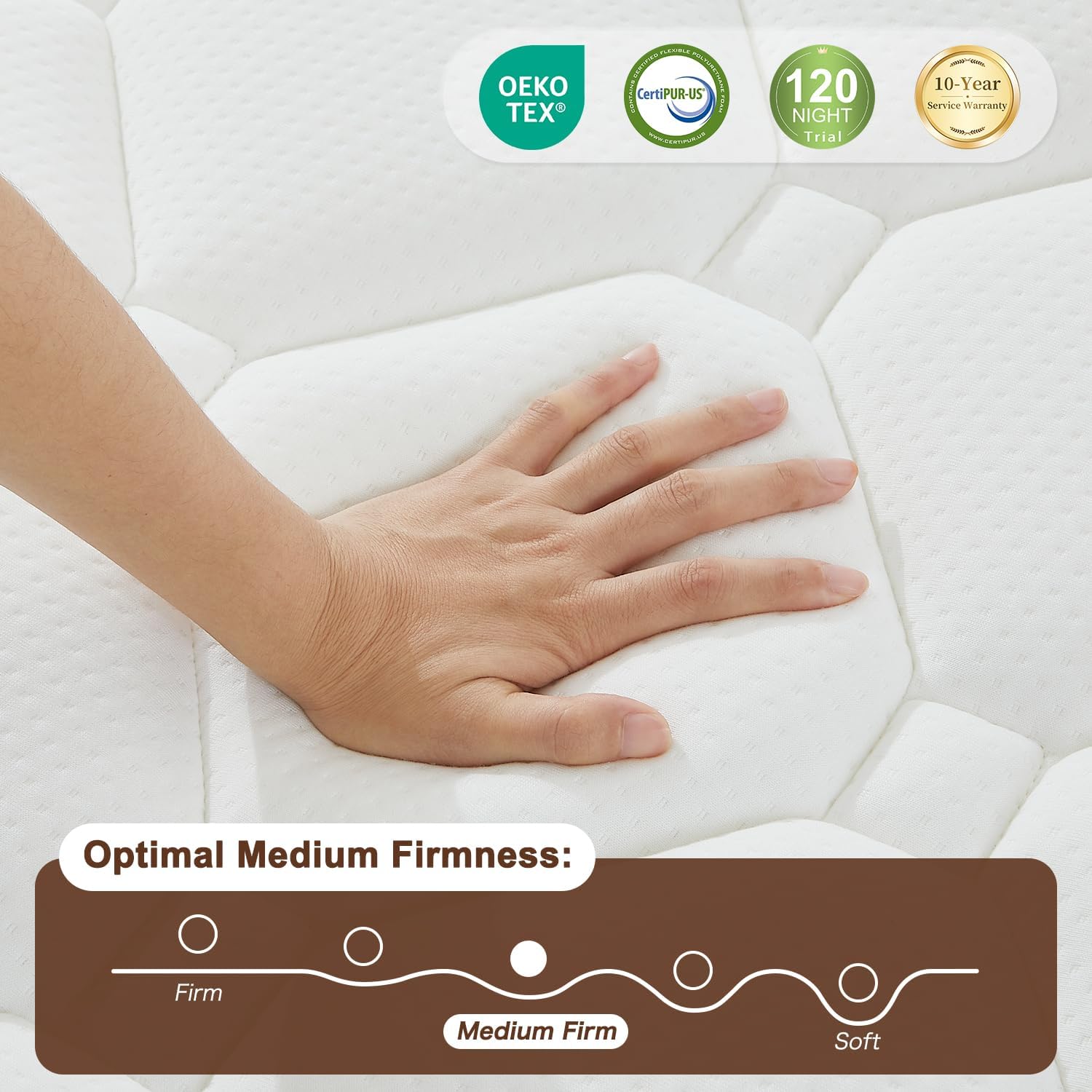 Queen Size Mattress 12 Inch, Hybrid Mattresses in a Box, Medium Firm Individual Pocket Springs Fiberglass Free Breathable and Stress-Relieving CertiPUR-US 80" x 60" - Image 3
