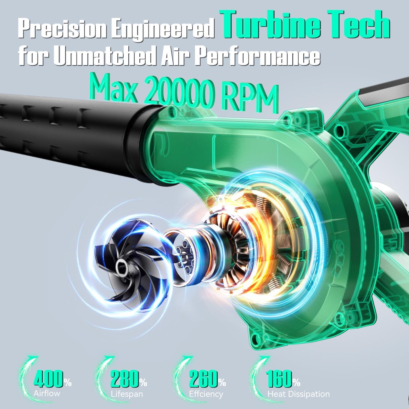 K I M O. Leaf Blower Cordless with 2.0 Battery and Charger - Image 3