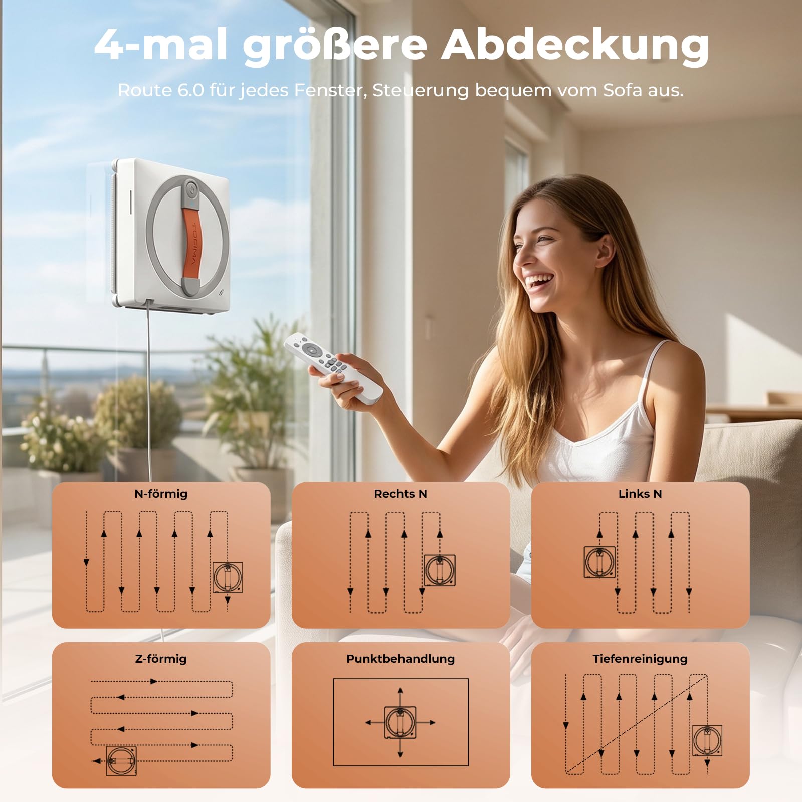 Tosima Fensterputzroboter WA9C Pro, Fensterroboter mit 4 Sprühdüsen, 6 Reinigungsmodi mit intelligenter Wegplanung, Extra Starke Haftung & Fernbedienung(weiß)